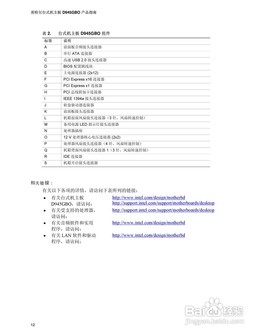 Intel D945GBO主板说明书:[2]