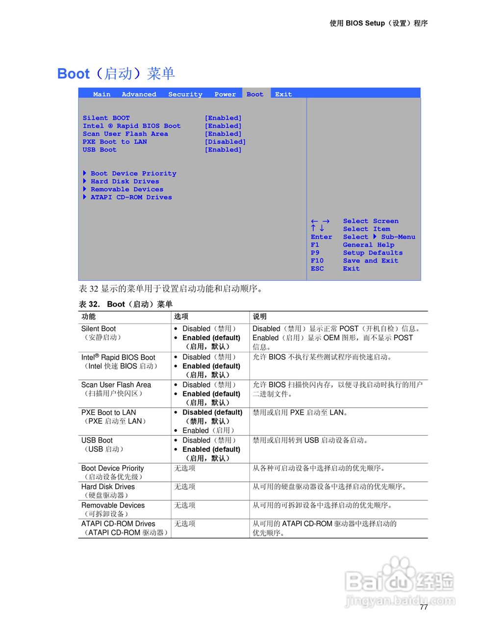 Intel D865GBF-BFLC主板说明书:[8]