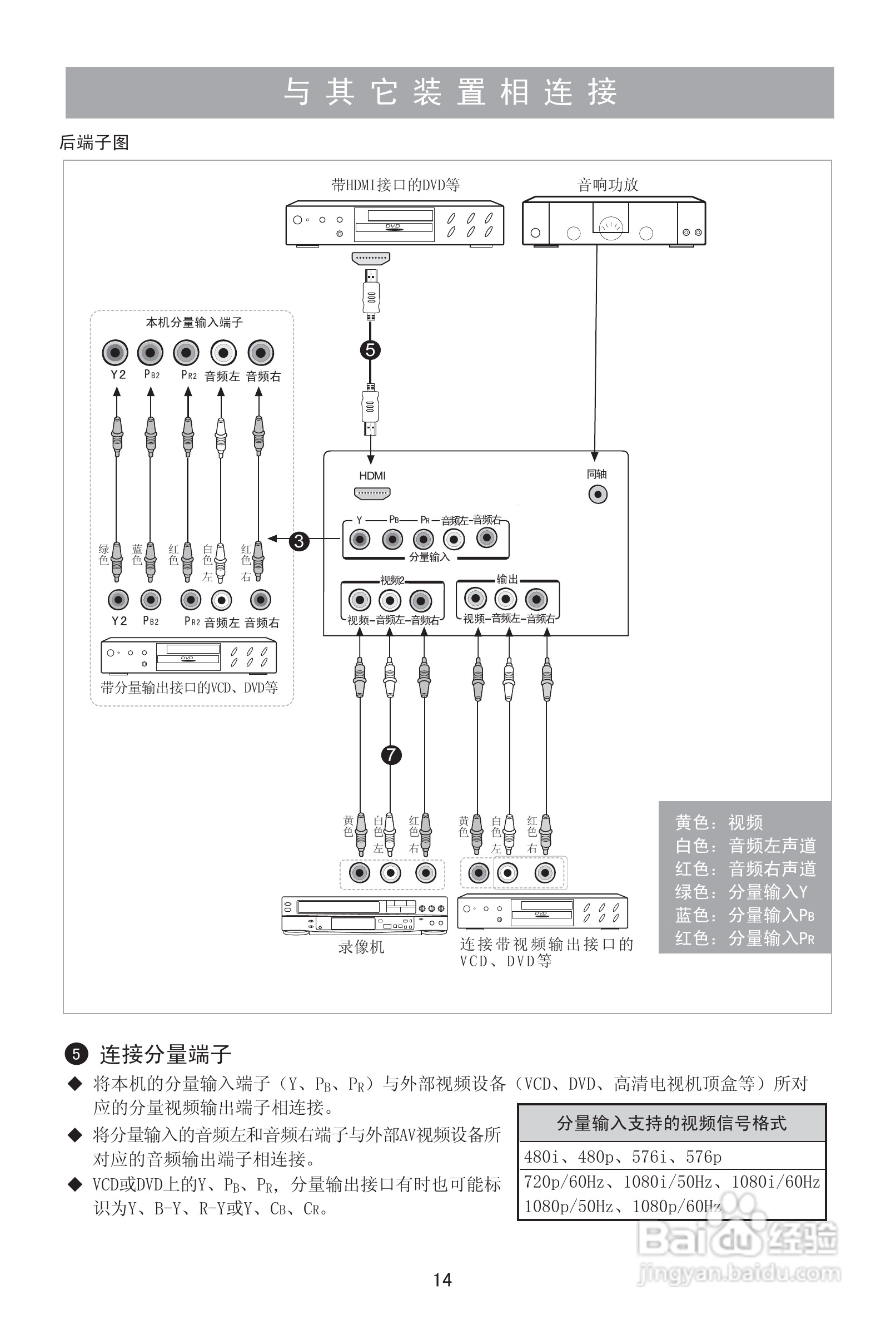 海信TLM39E01液晶彩电使用说明书:[2]
