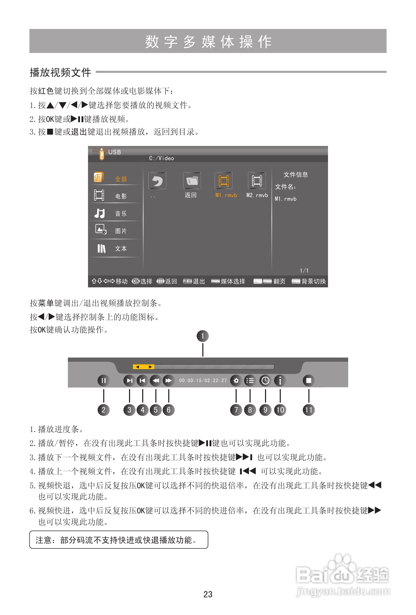 海信LED26K200液晶彩电使用说明书:[3]