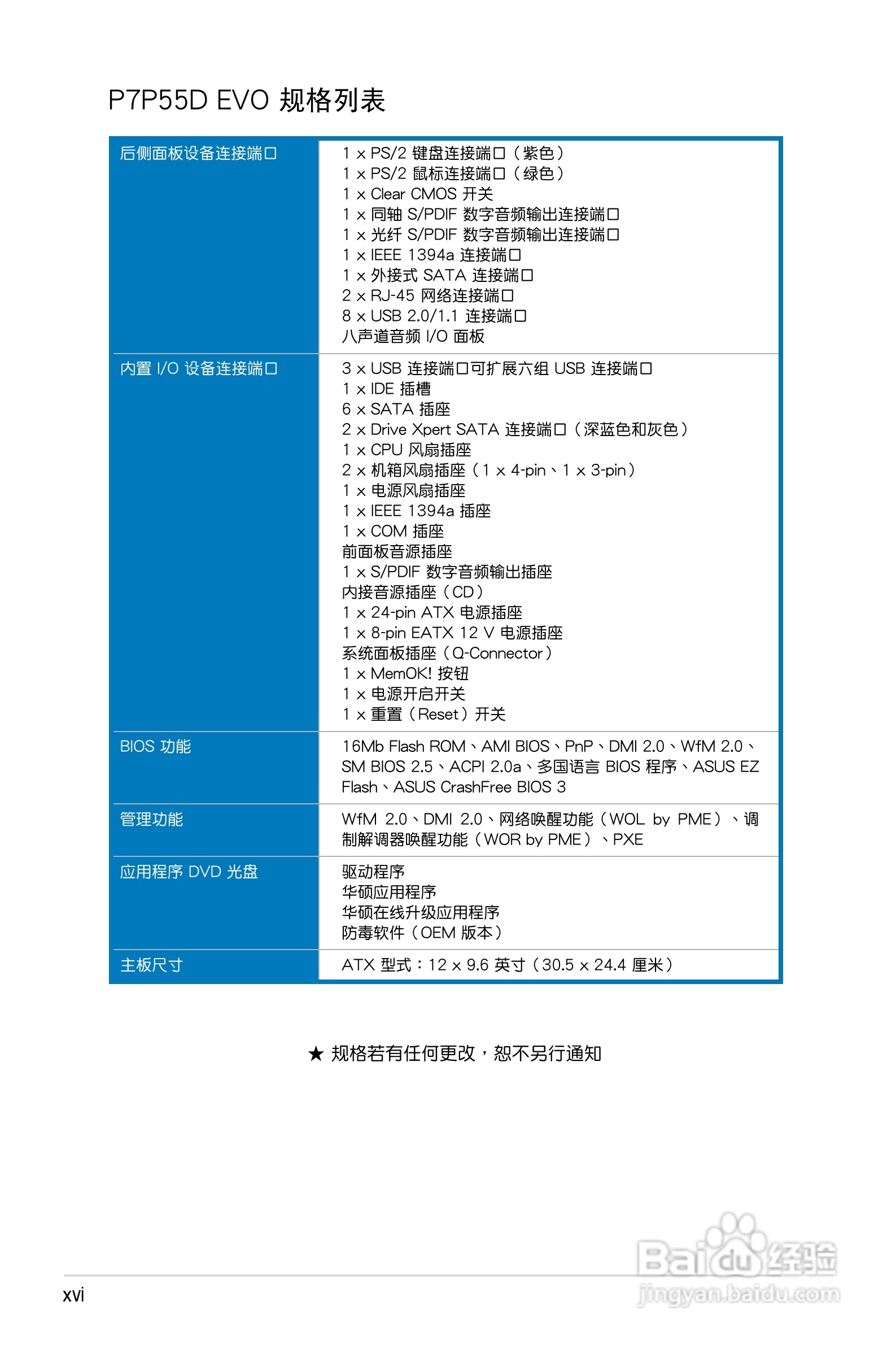 华硕 P7P55D EVO主板简体中文版说明书:[2]
