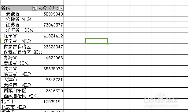 怎么使用EXCEL表格做简单数据透视表
