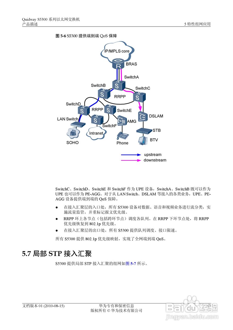 华为 Quidway S5300 系列以太网交换机V100R005C00说明:[6]