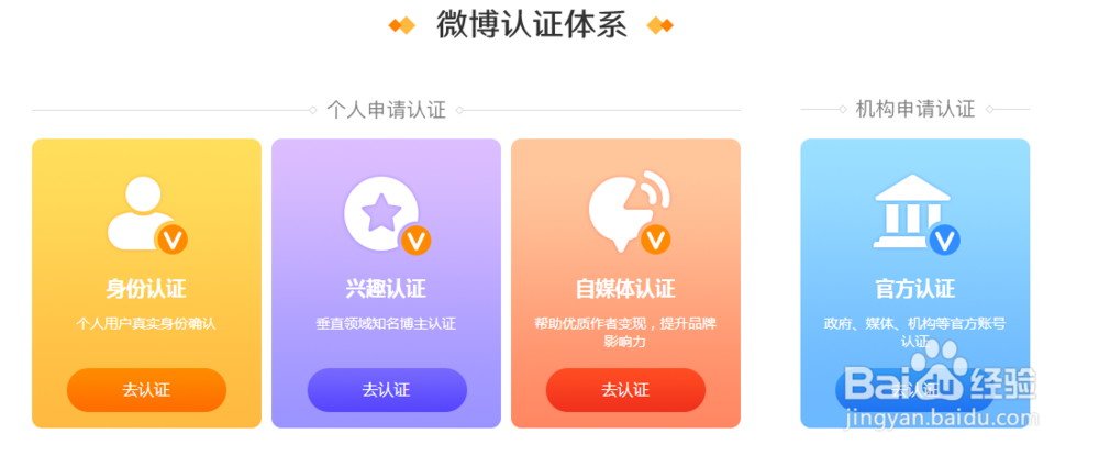 微博金v认证要求和方法