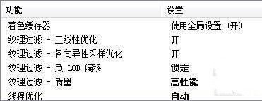 绝地求生1050显卡设置