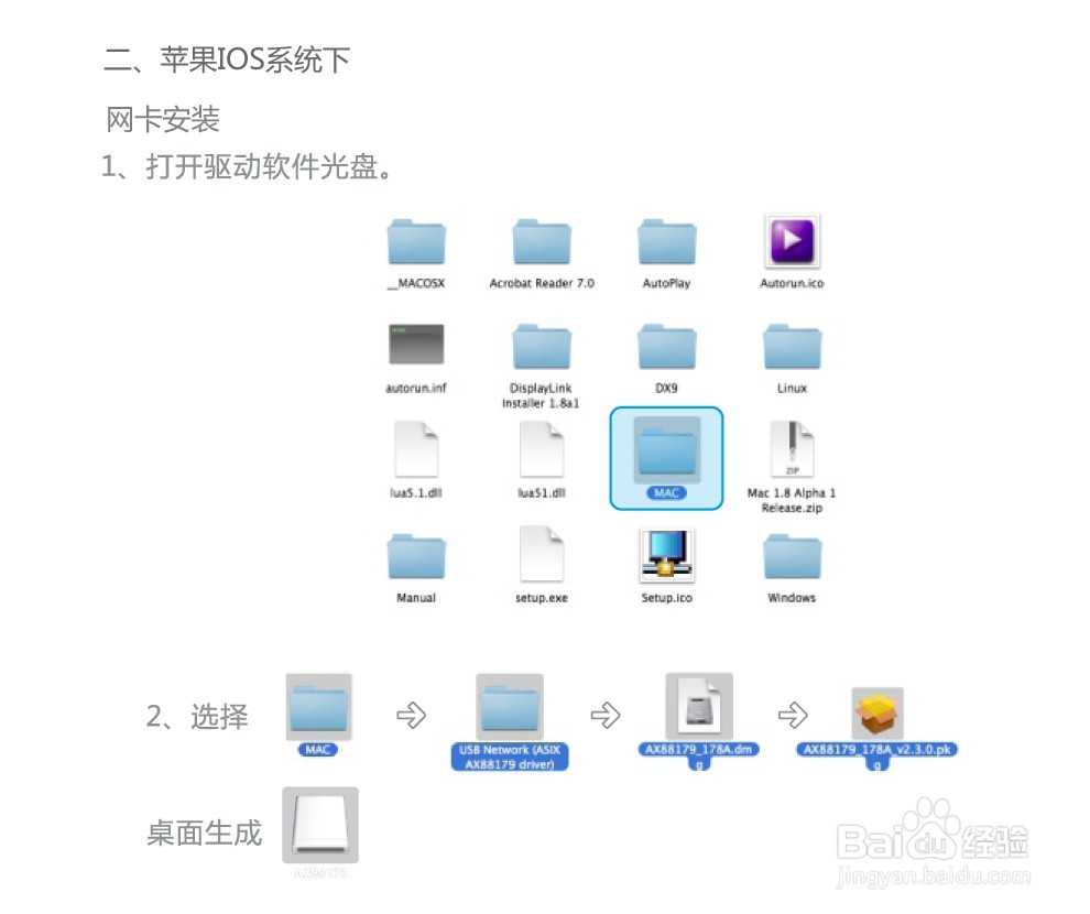 图文详解USB外置显卡如何使用