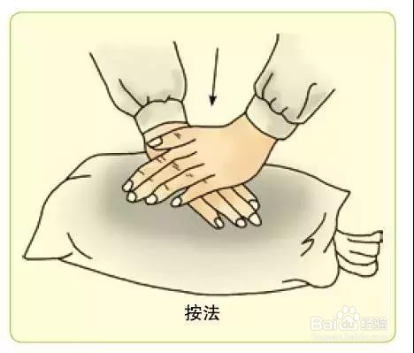 常用的10种按摩手法,一学就会,收藏备用!