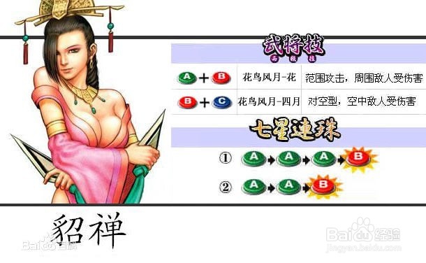 新·欧博三国战纪-GP七星转生人物出招表
