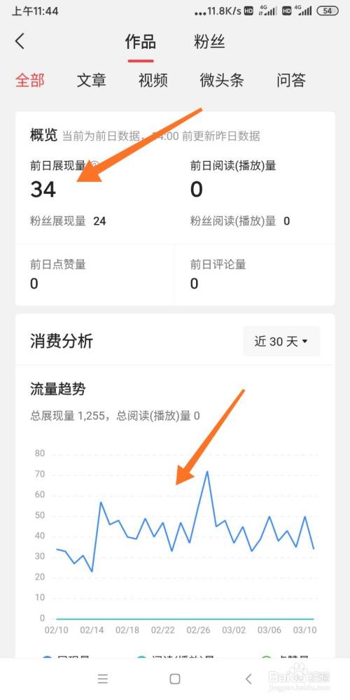 头条怎么发布作品隐私?(头条怎么发布作品隐私保护)