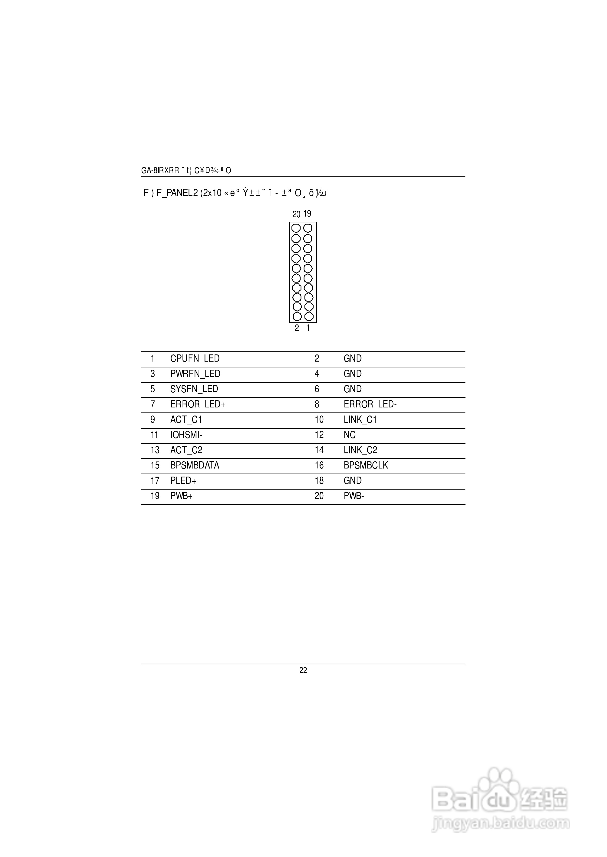 技嘉GS-SR114R(1.0 )型服务器使用说明书:[3]