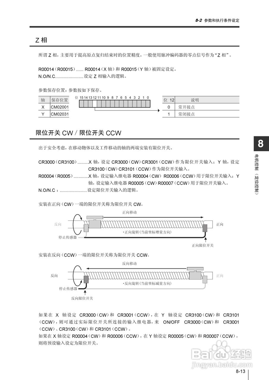 基恩士KV-1000系列高速多功能应用电力网络路由器说明:[30]