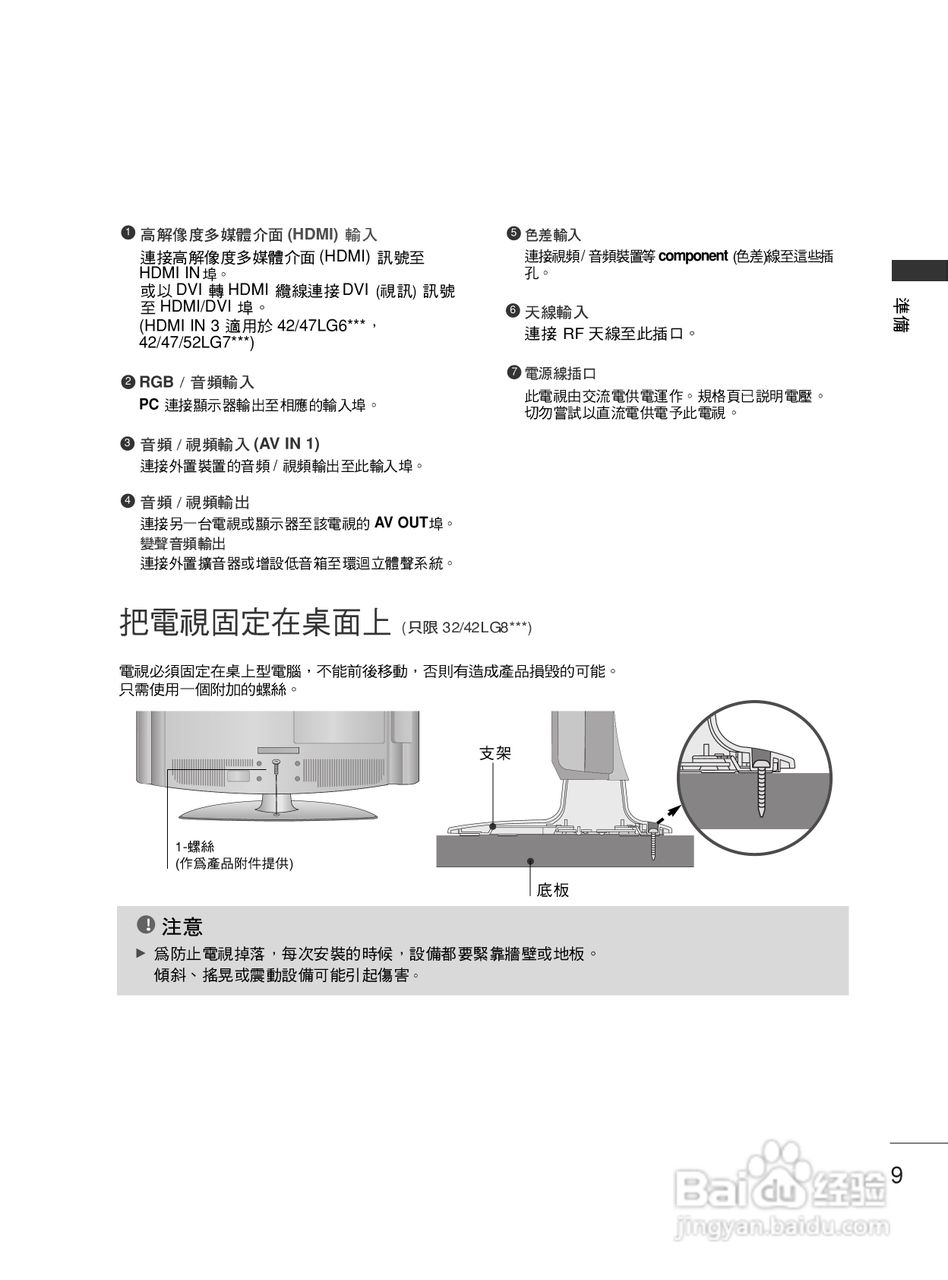 LG 42PG60UR彩电使用说明书:[2]