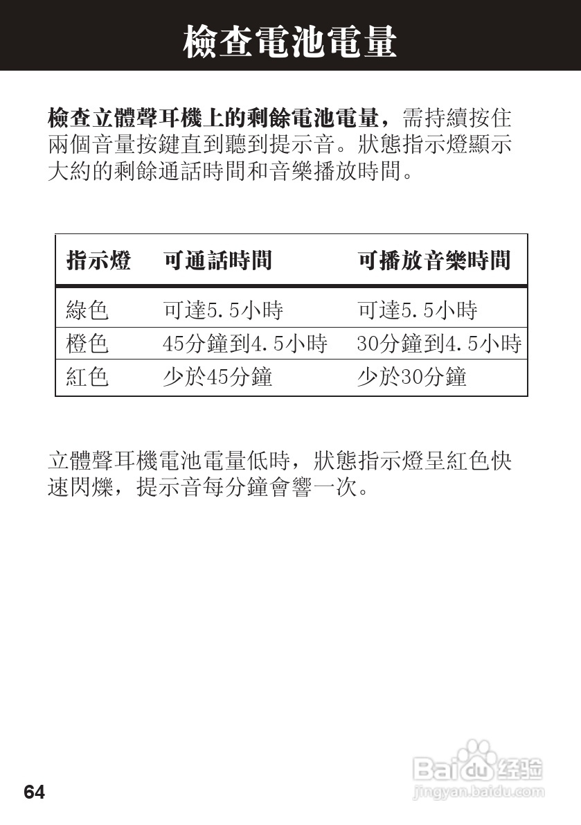 摩托罗拉S605蓝牙耳机使用说明书:[7]