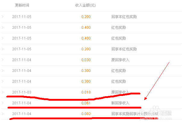 百度经验如何获得更多报酬