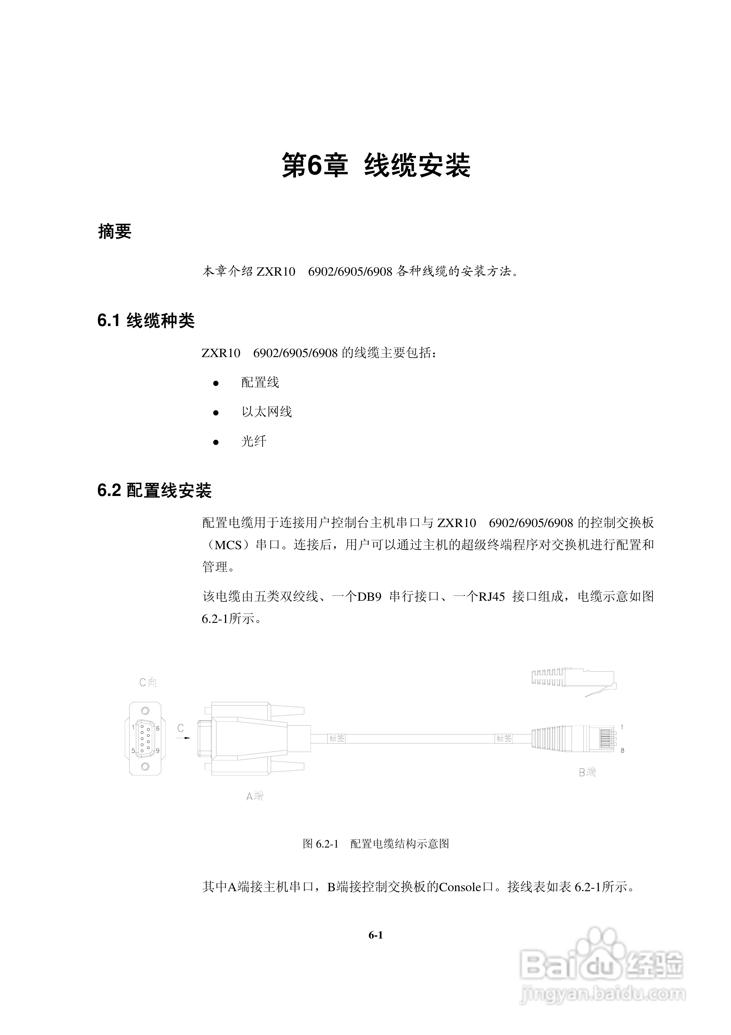 中兴ZXR10 6900（V2.8.01）系列万兆路由交换机安装说:[6]