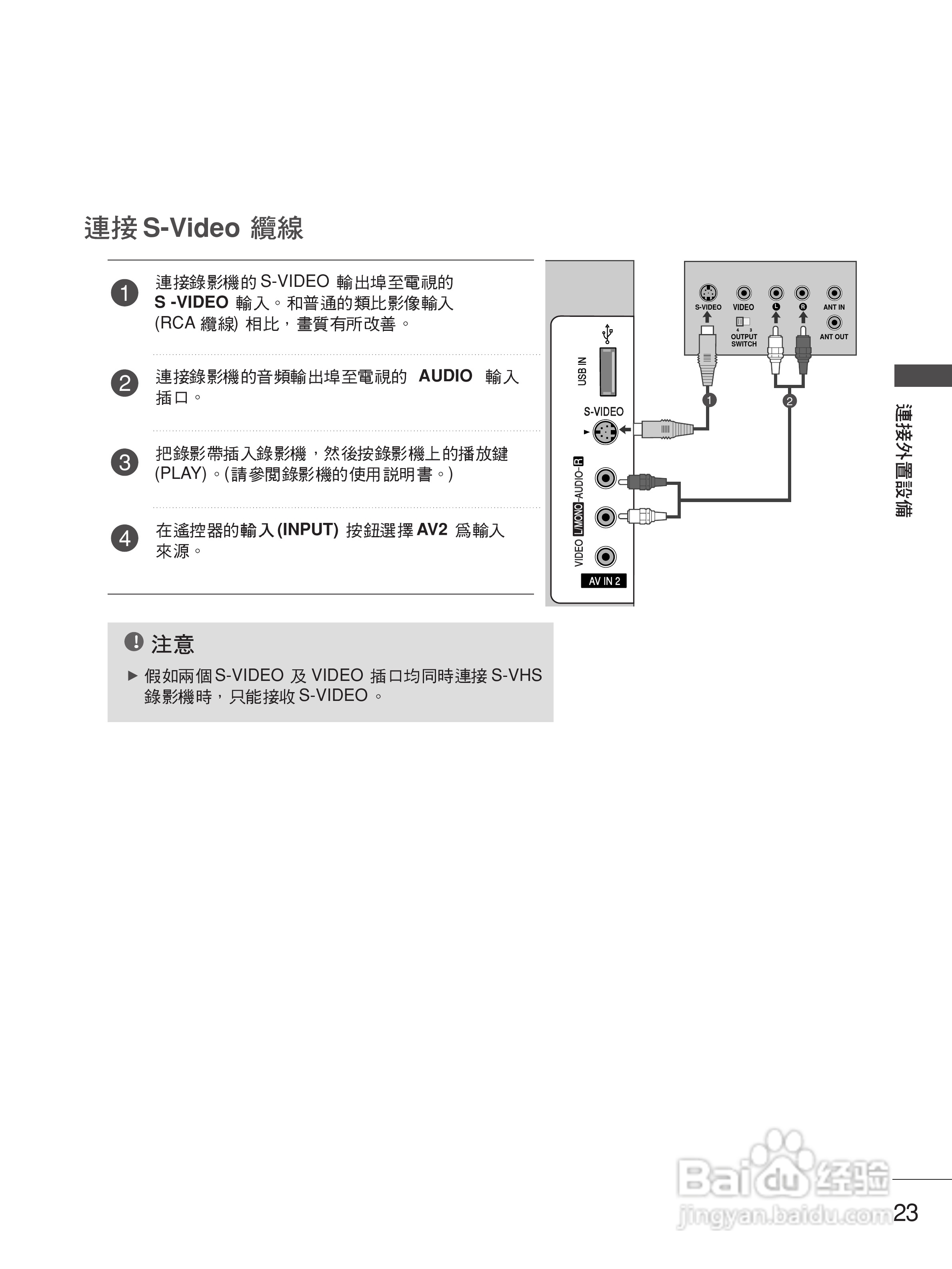 LG 42LB5RT液晶彩电使用说明书:[3]