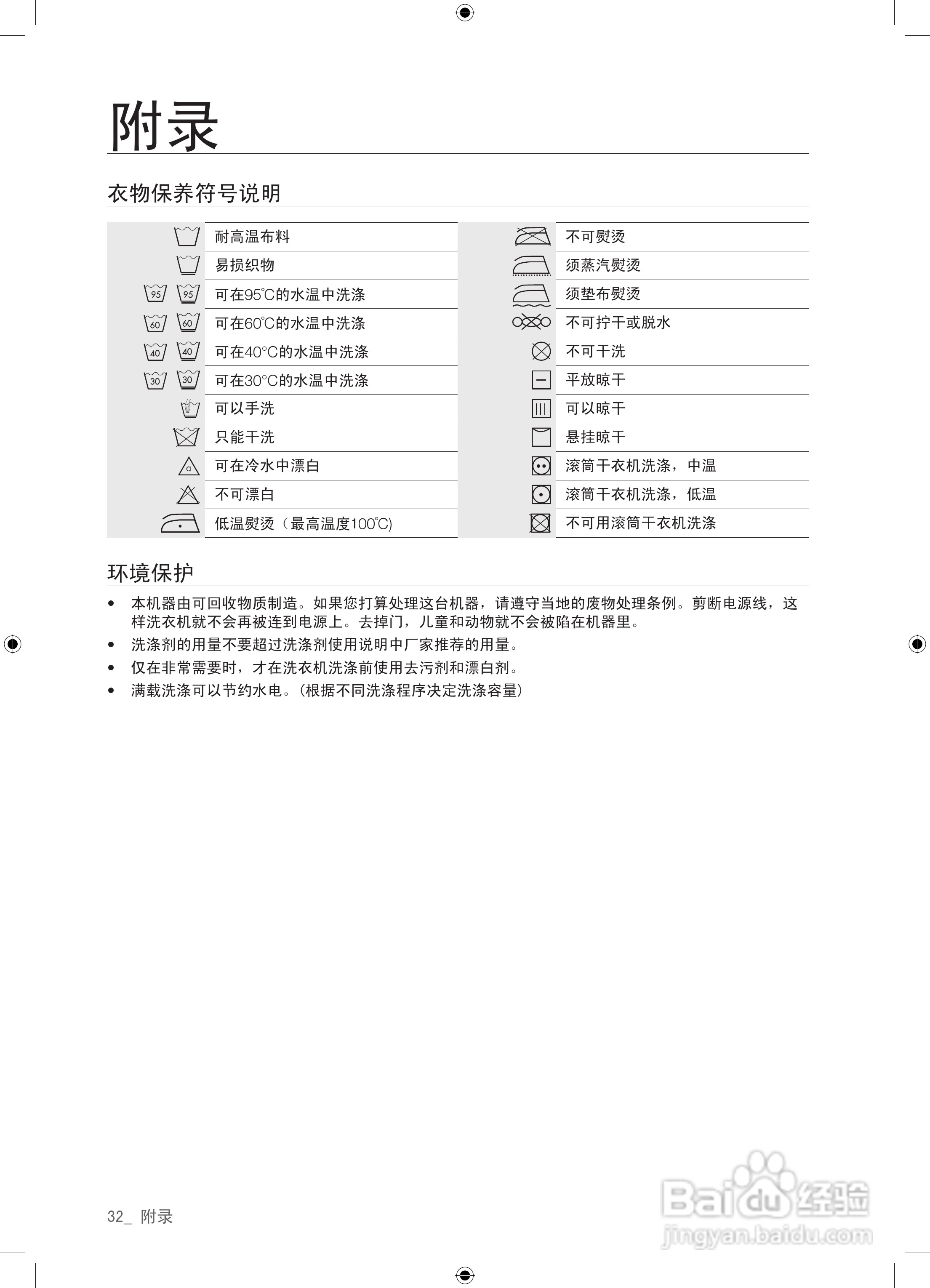 三星WF9550SQR洗衣机使用说明书:[4]