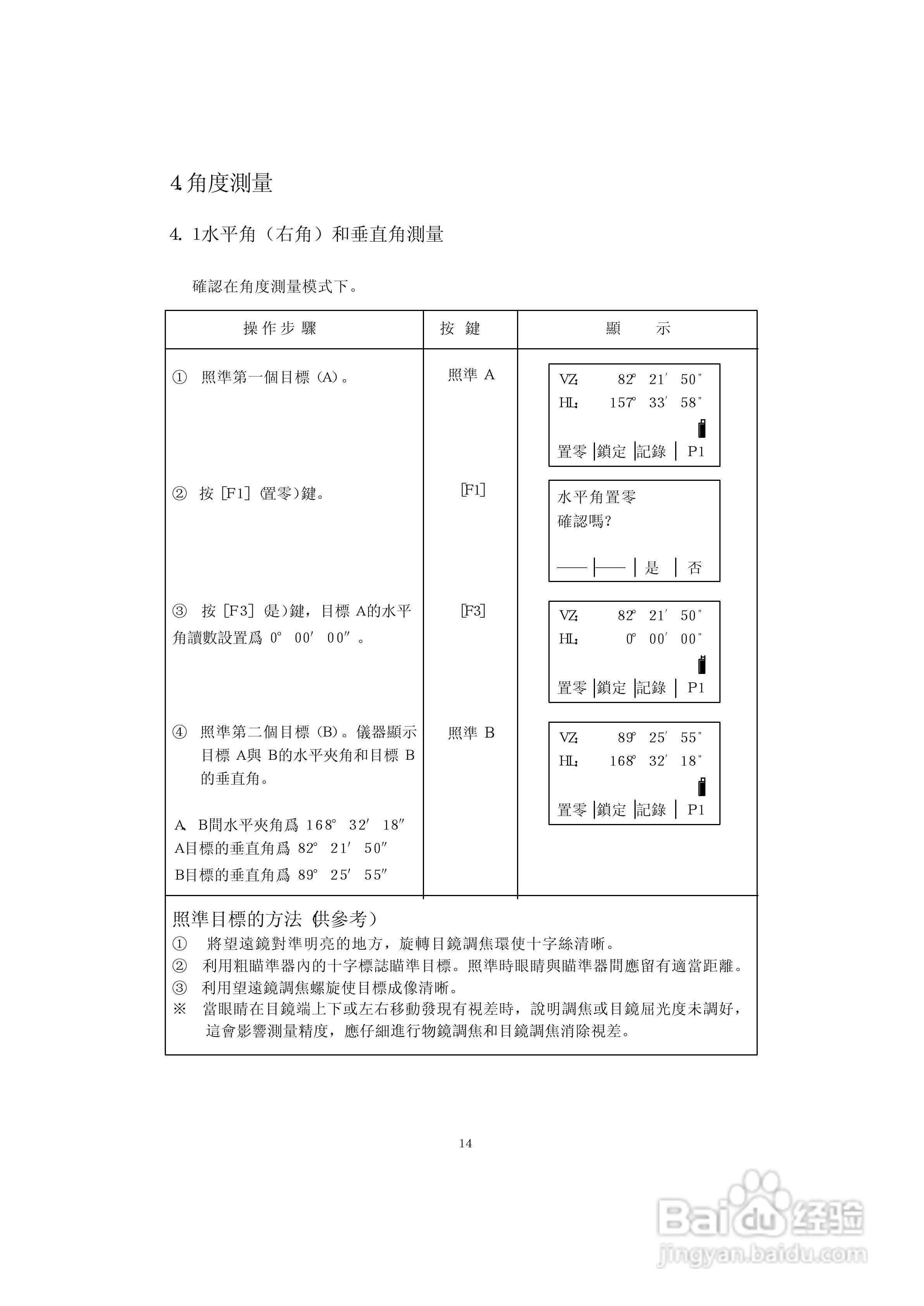 上煇RTS-630全站仪说明书:[3]
