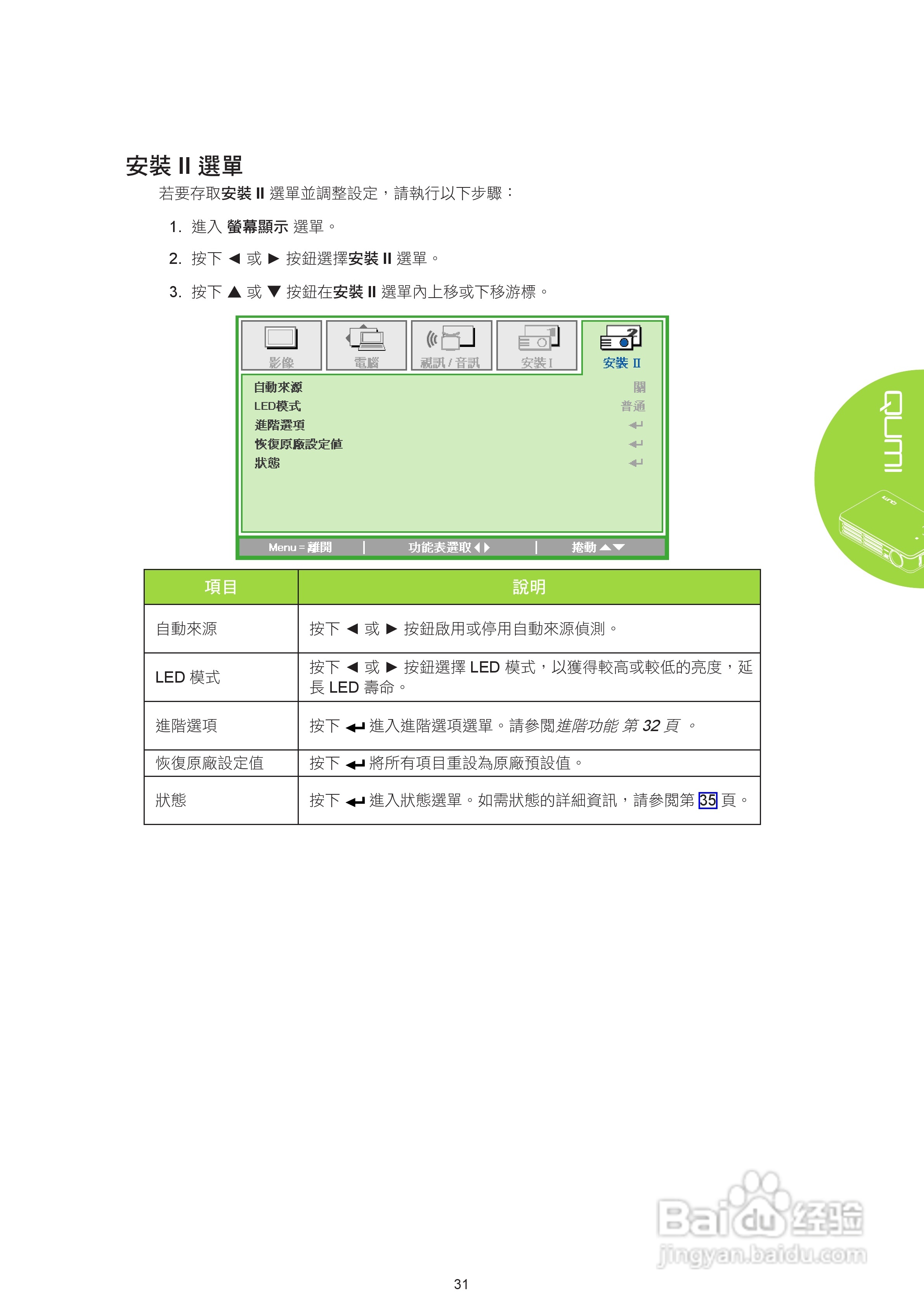 丽讯Vivitek QUMI Q2-DX投影机使用说明书:[4]