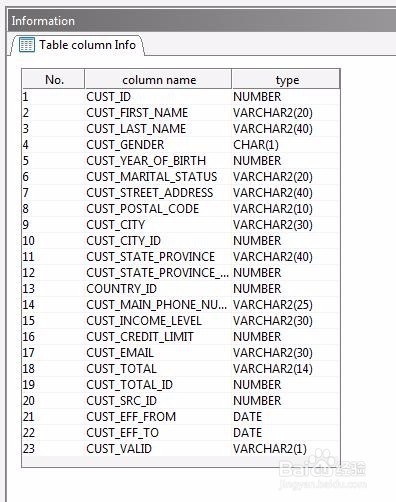 如何找回被删除的Oracle数据