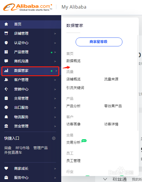 2019 最新阿里巴巴国际站后台版块专业介绍