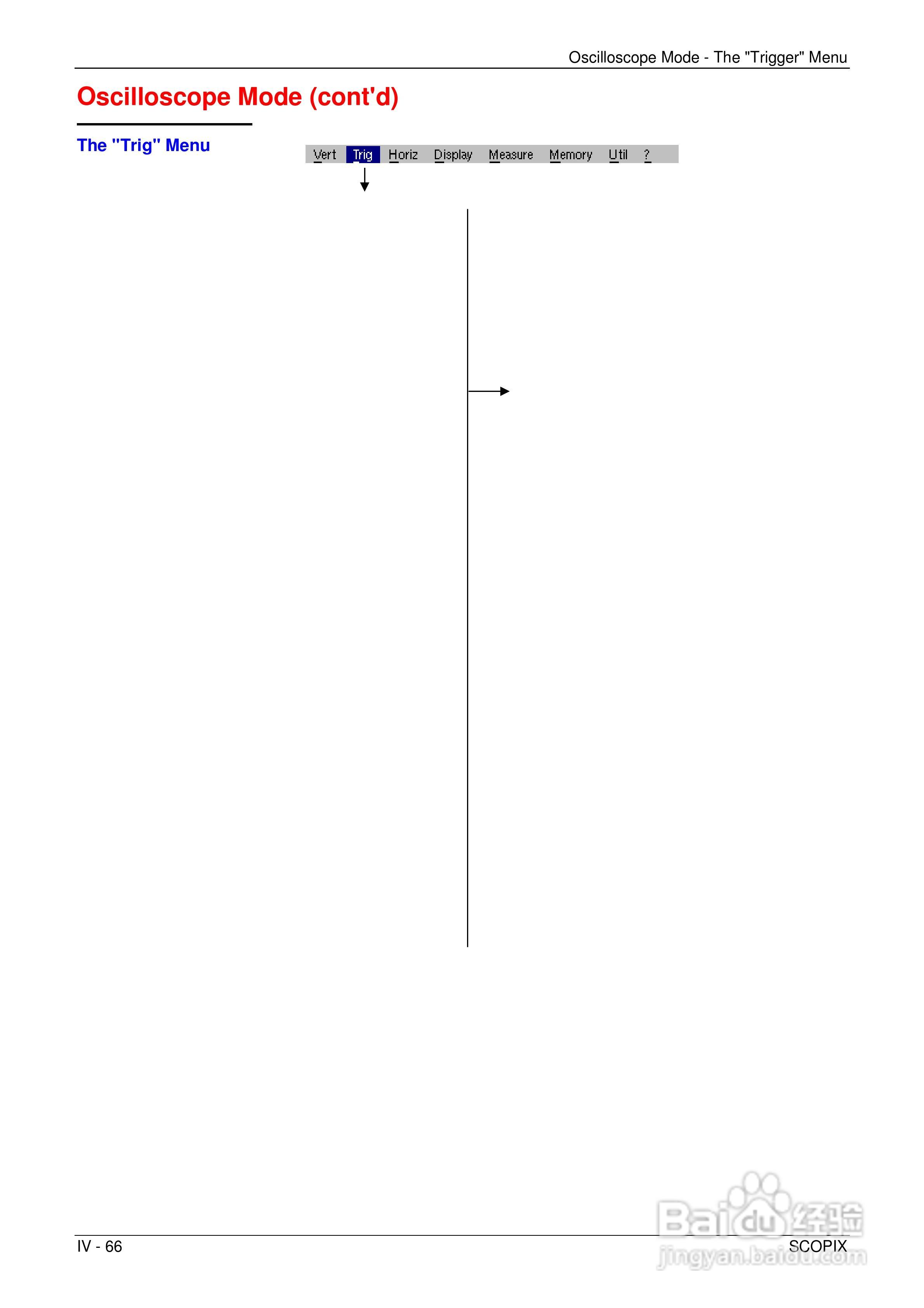 OX7204便携式数字存储示波器用户手册:[7]