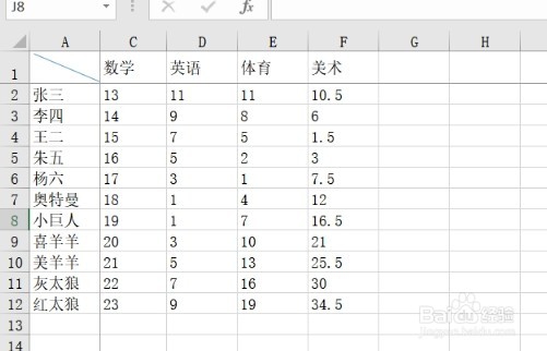 excel怎么样建立散点图 excel表格散点图如何画