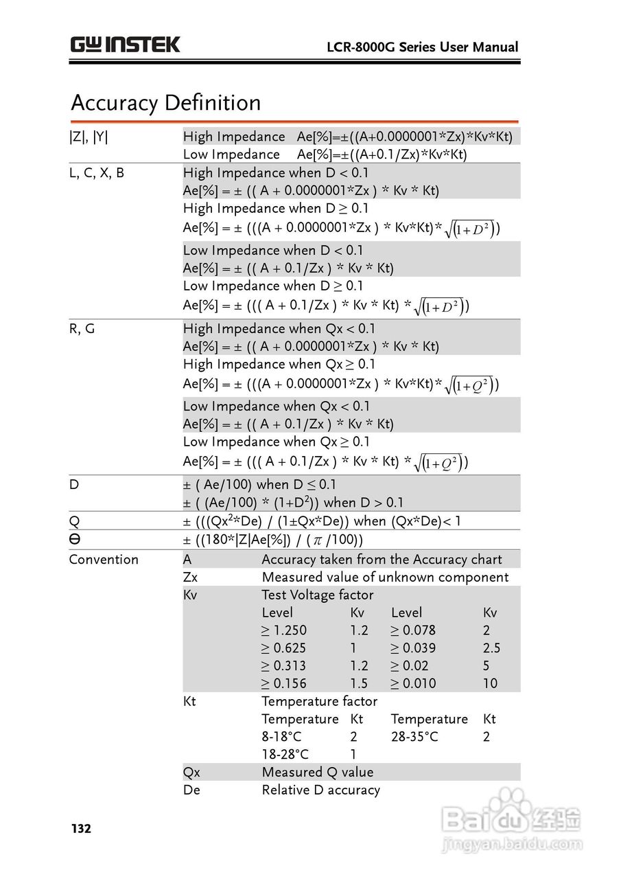 固纬LCR-8110G高精度LCR测试仪使用说明书:[14]
