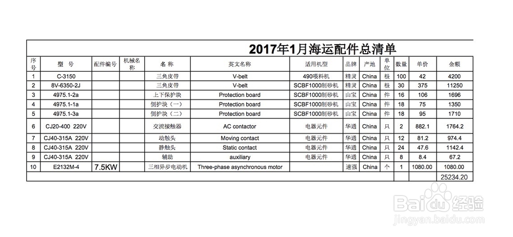 MAC版Excle2016如何轻松把表格转换成PDF格式