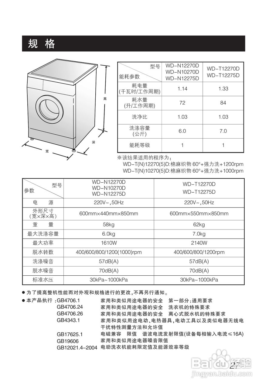 LG WD-T12270D洗衣机使用说明书:[3]