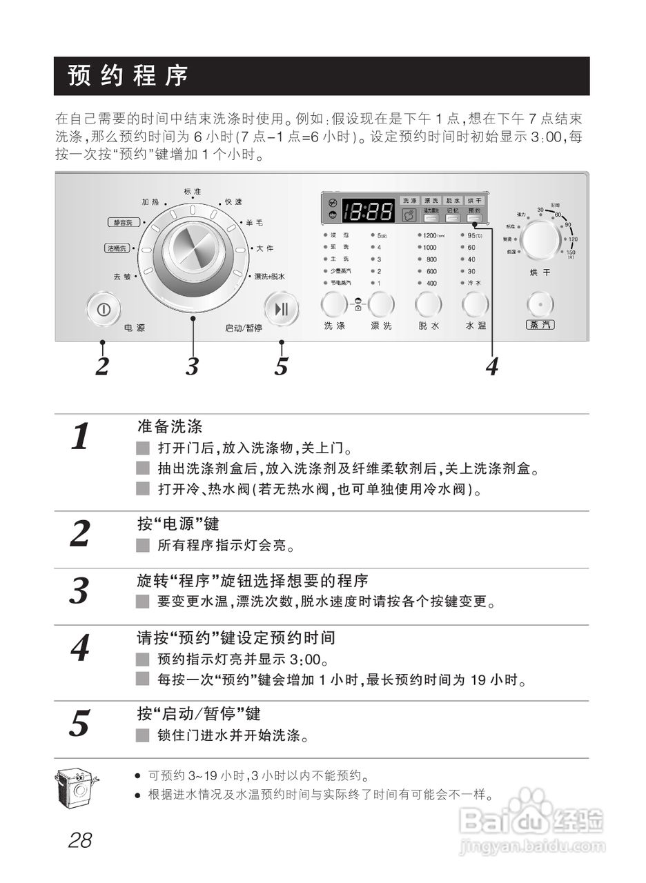 LG WD-12476RD洗衣机使用说明书:[3]