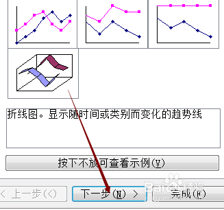 怎样在Excel 2003电子表格中插入一个折线图