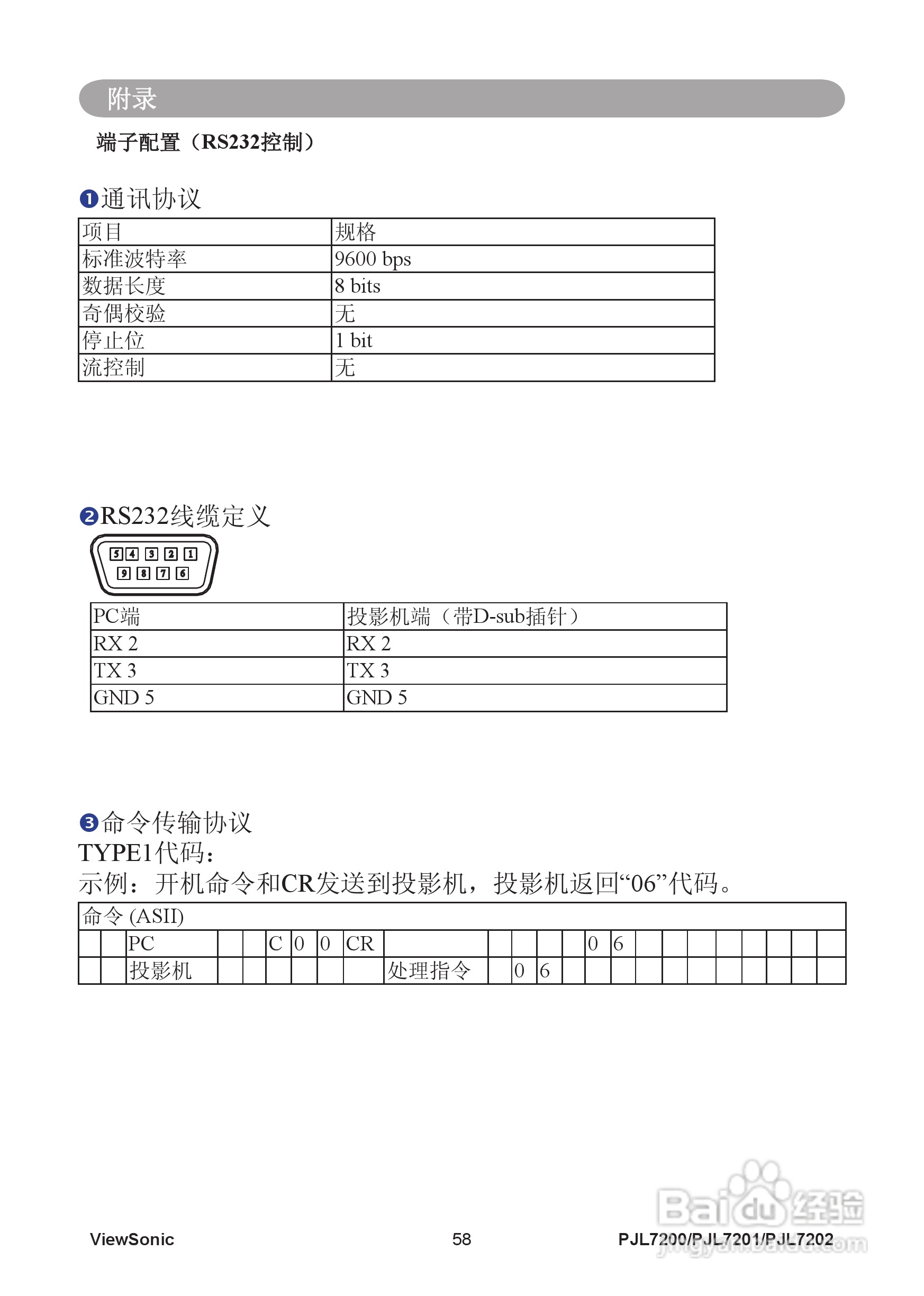 优派PJL7202投影机使用说明书:[7]