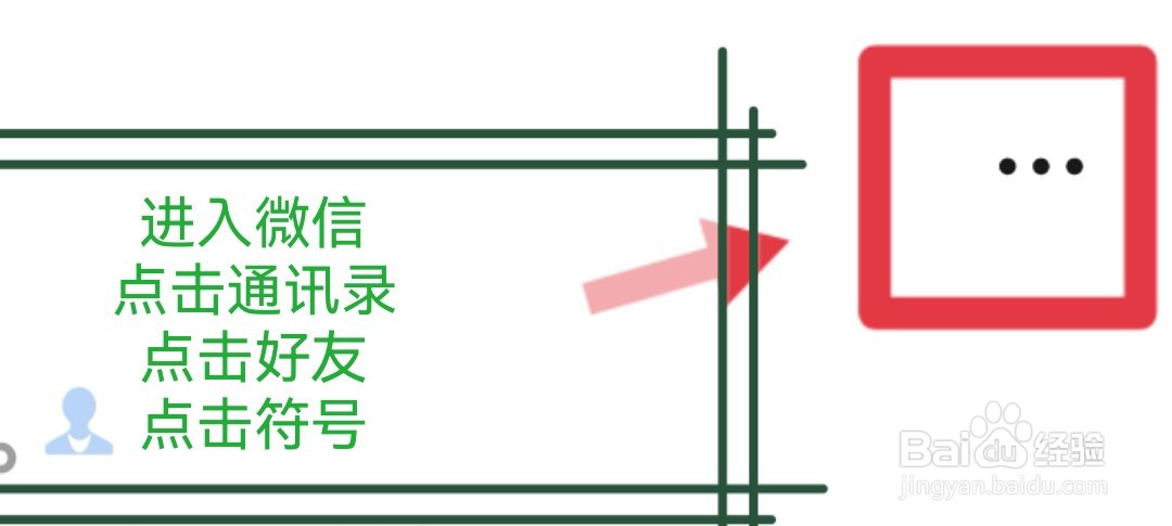 微信怎么显示全名