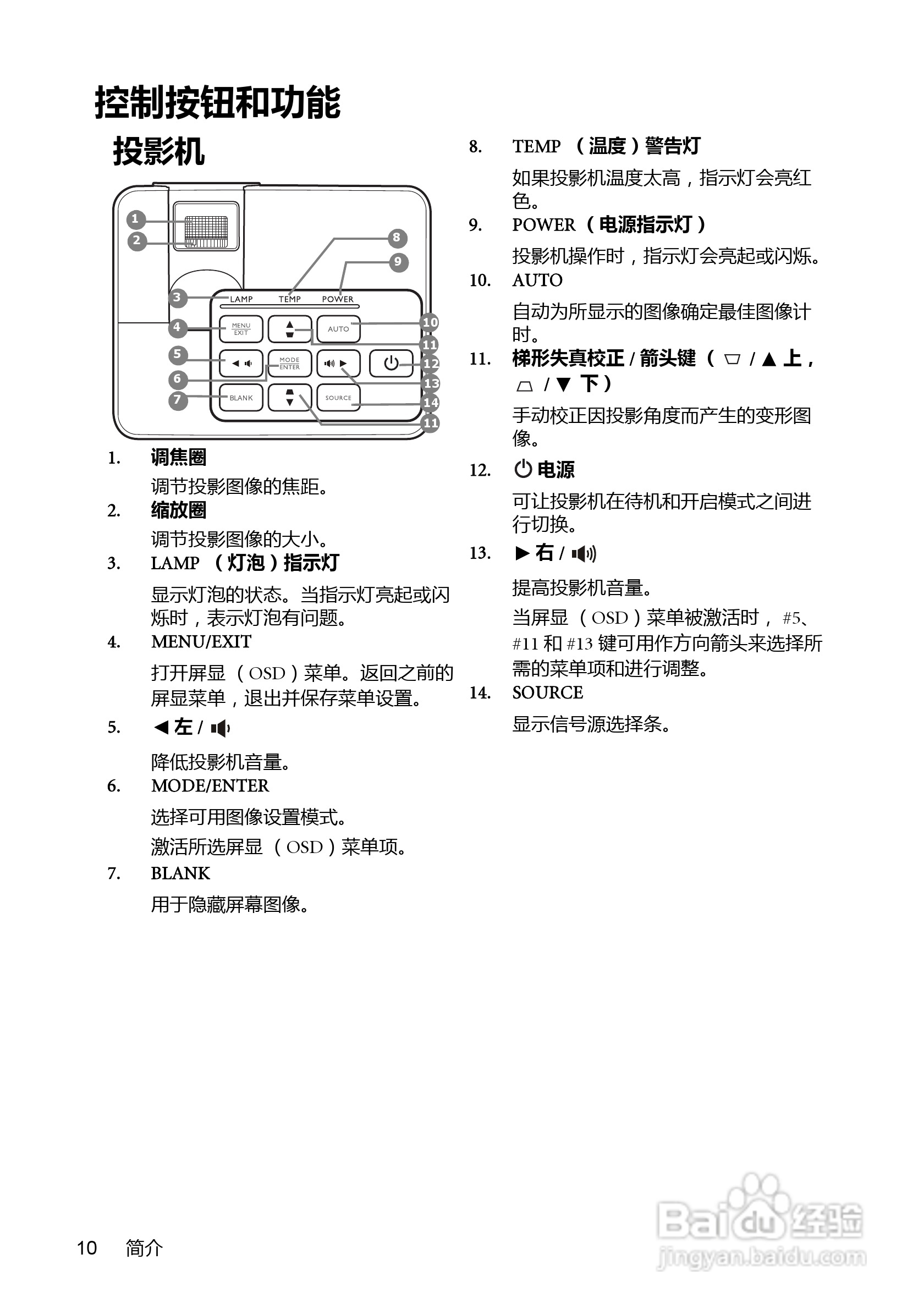 明基MS500-V投影机使用说明书:[1]