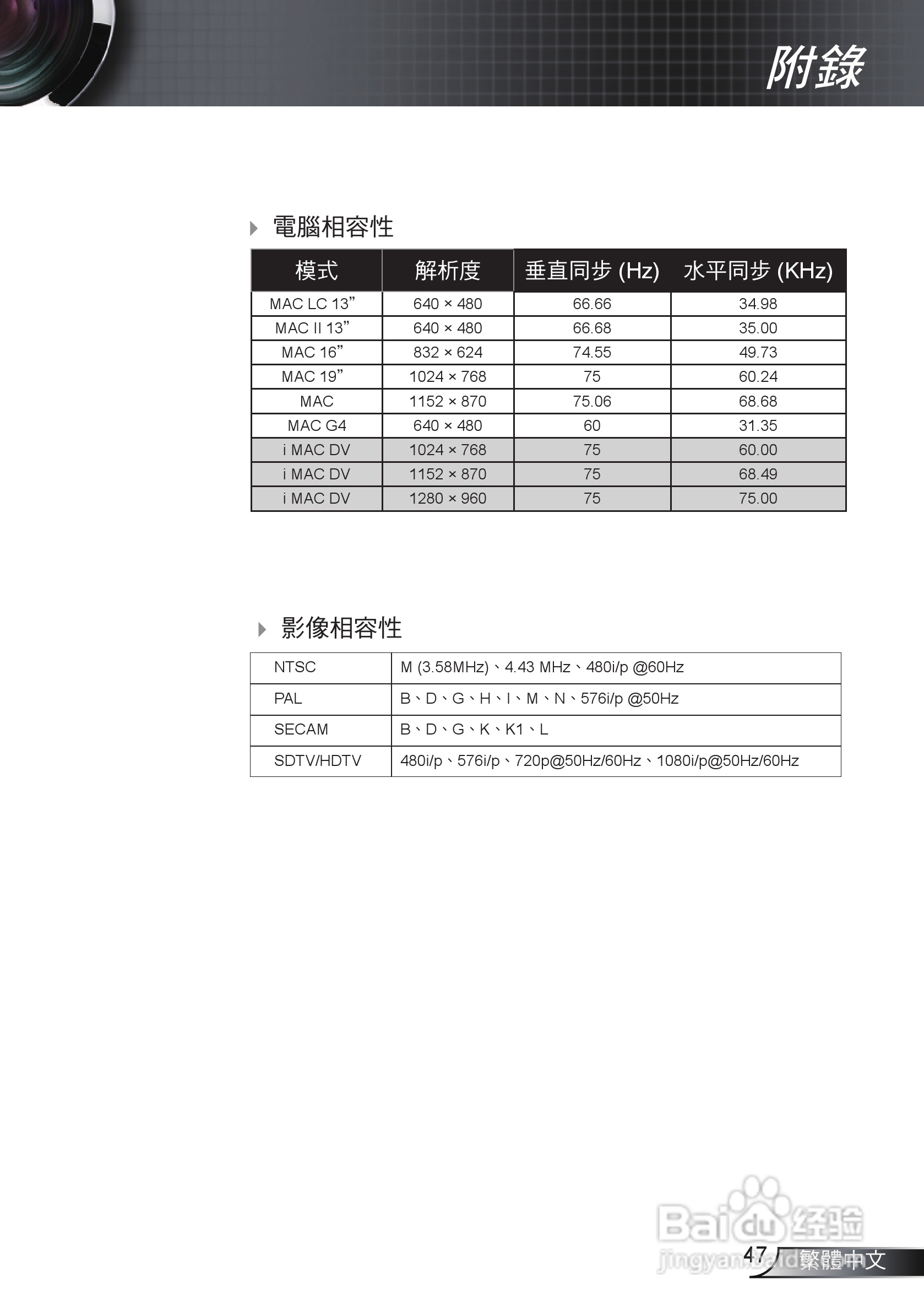 Optoma奥图码EX536投影机使用说明书:[5]