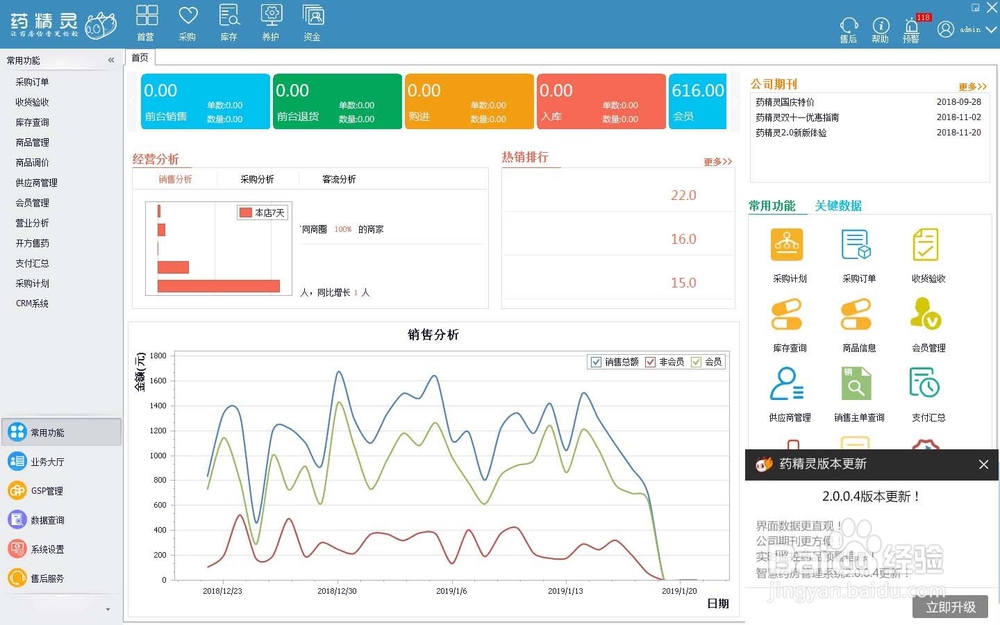 电子处方（药精灵）是什么