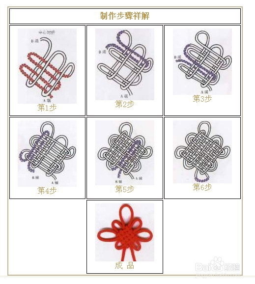 如何制作中国结-百度经验