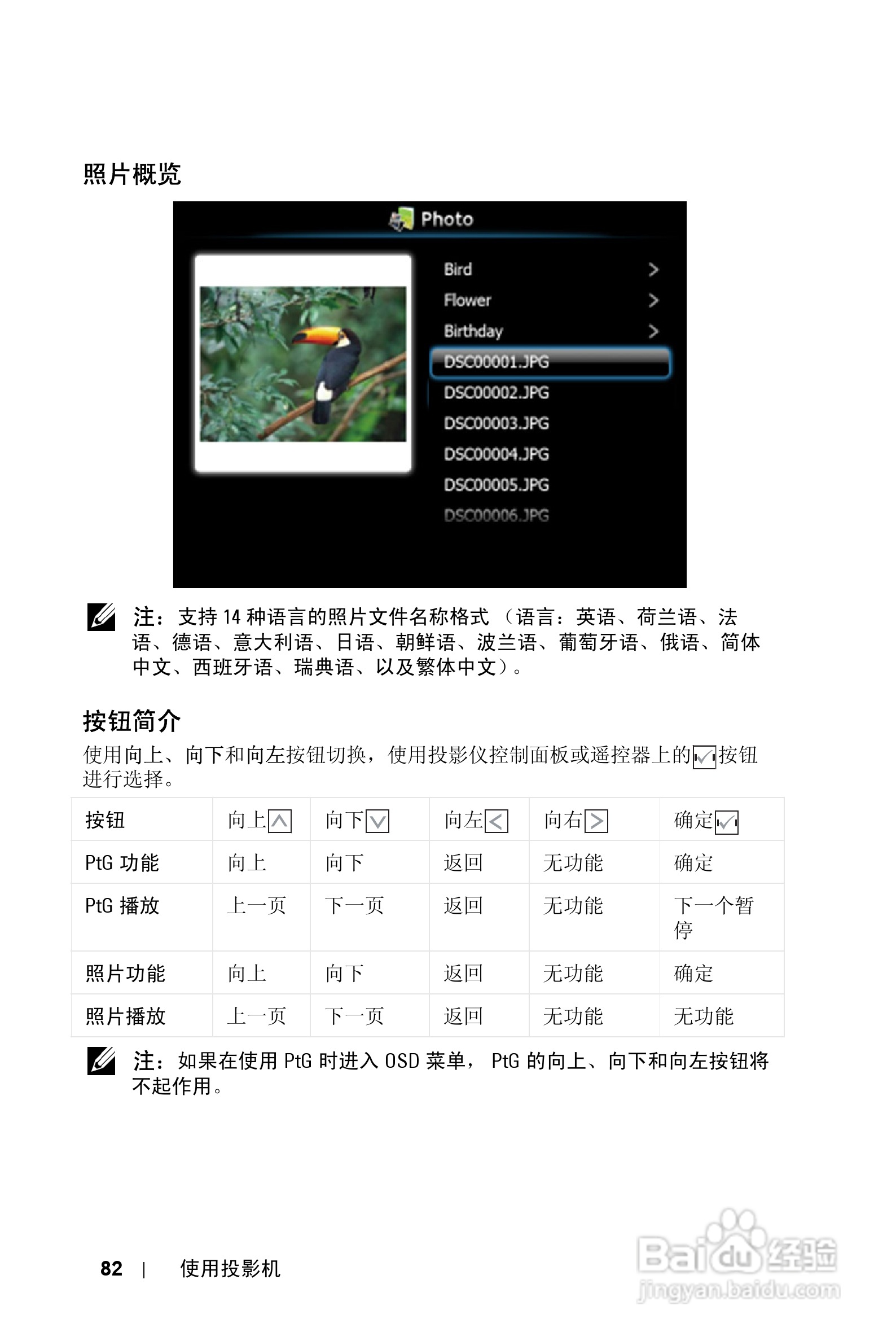 DELL S500WI投影机说明书:[9]