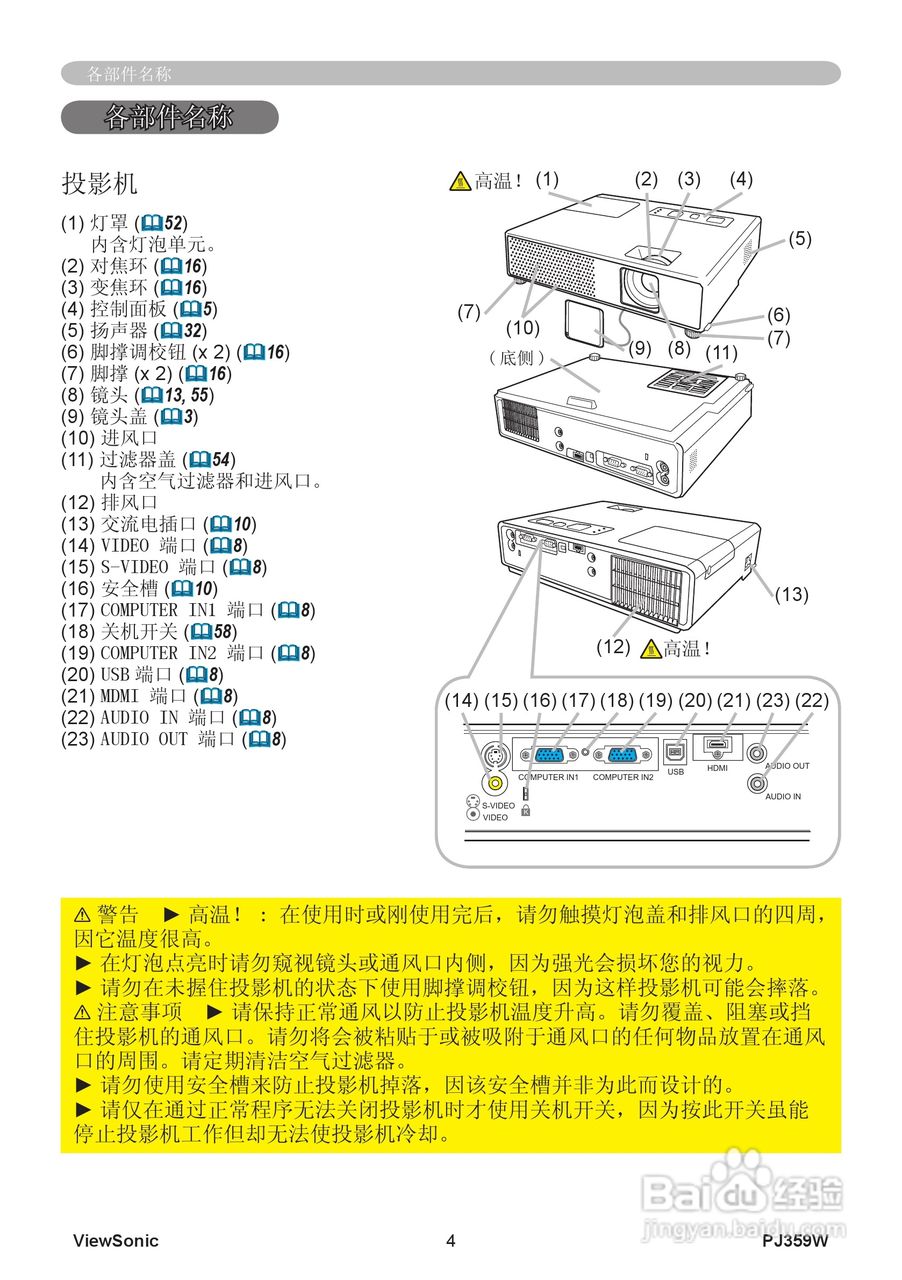 优派PJ359W投影机使用说明书:[1]