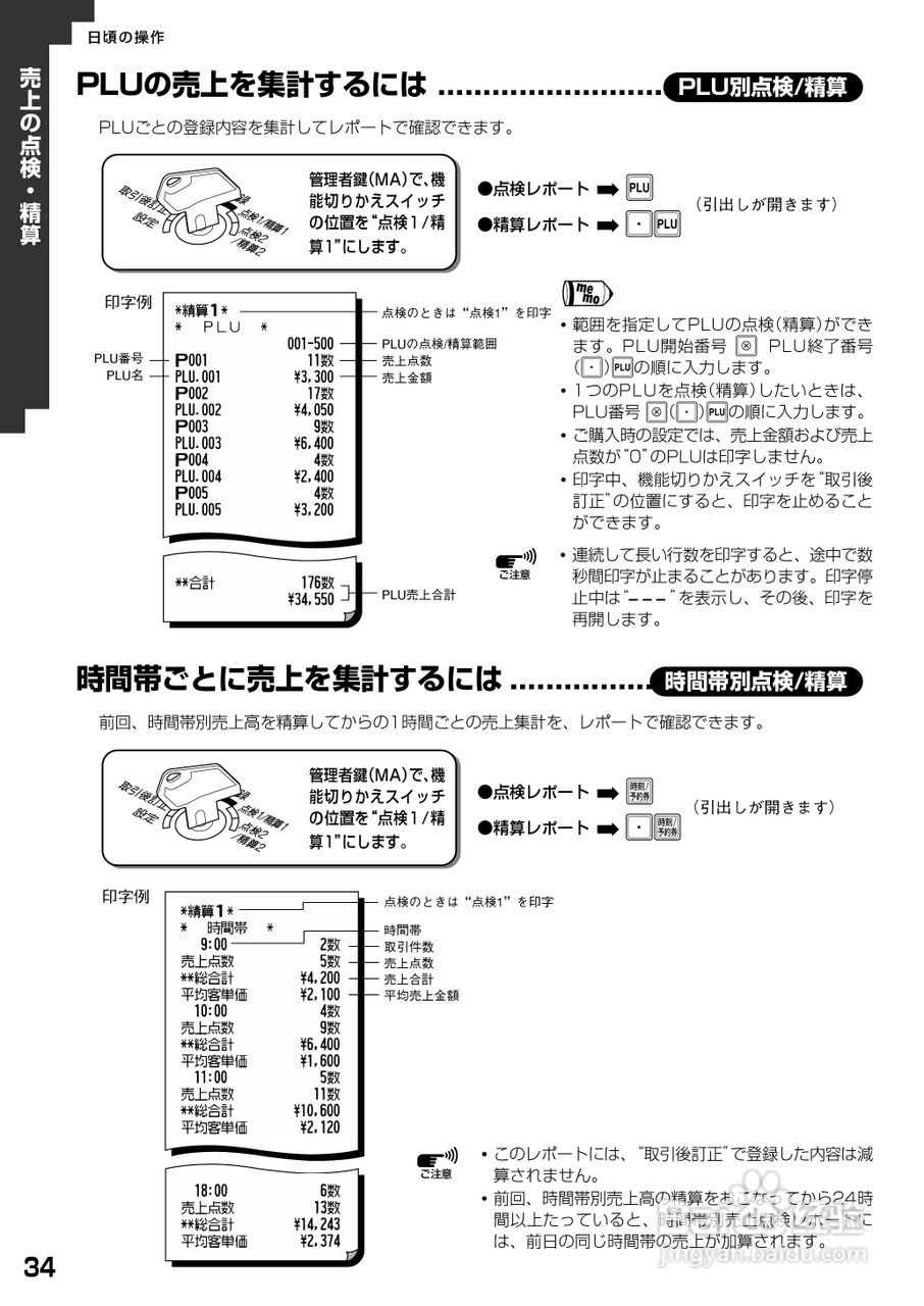 SHARP XE-A20收银机说明书:[4]