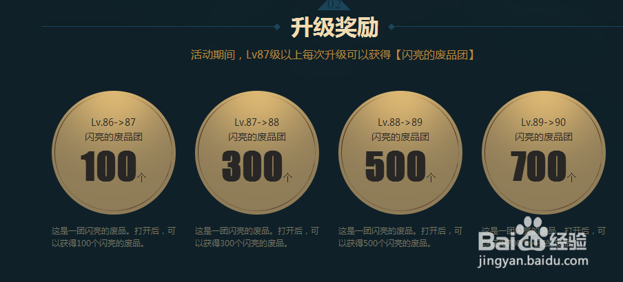 dnf闪亮的废品怎么得