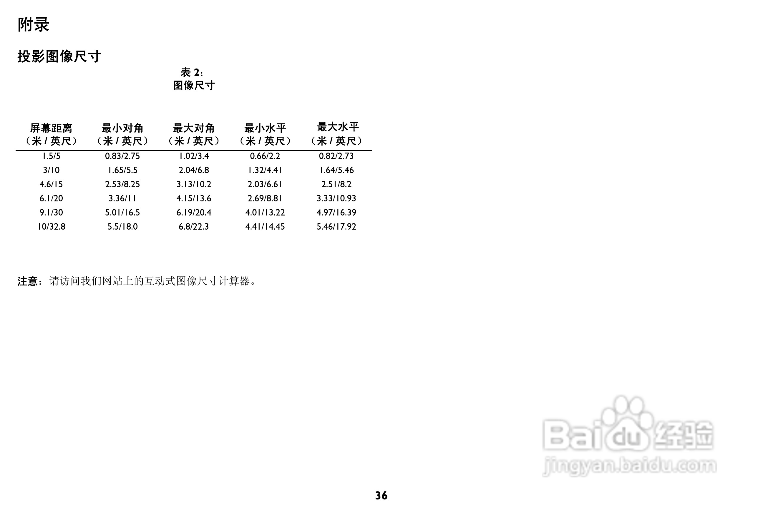 富可视 IN32投影机说明书:[4]
