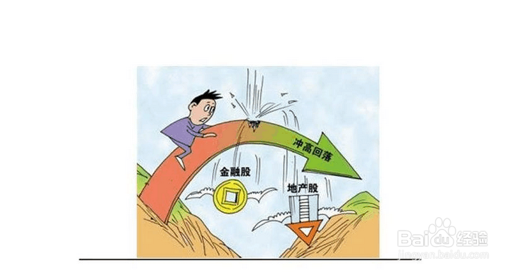 股票入门基础知识，股票下跌前有逃命信号
