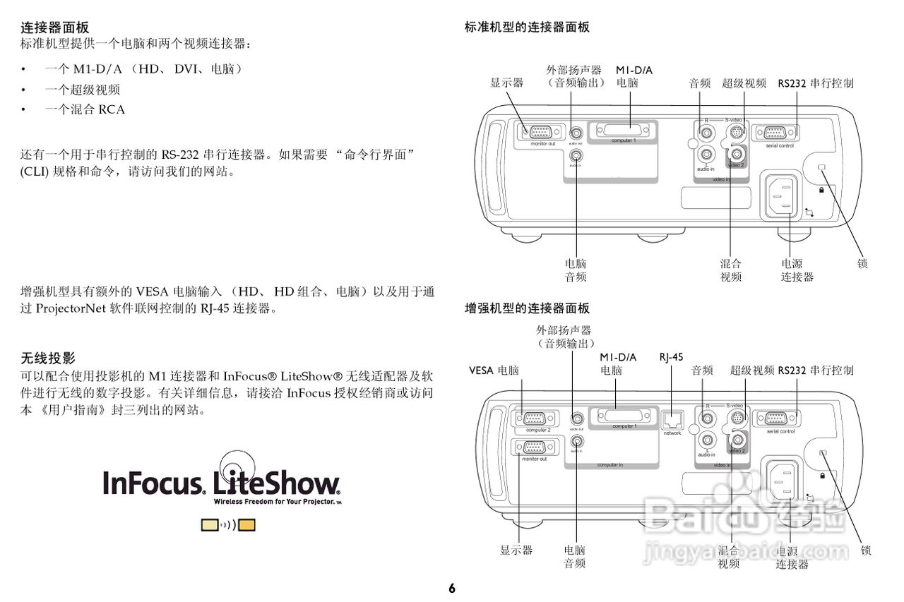 富可视 LP540投影机说明书:[1]