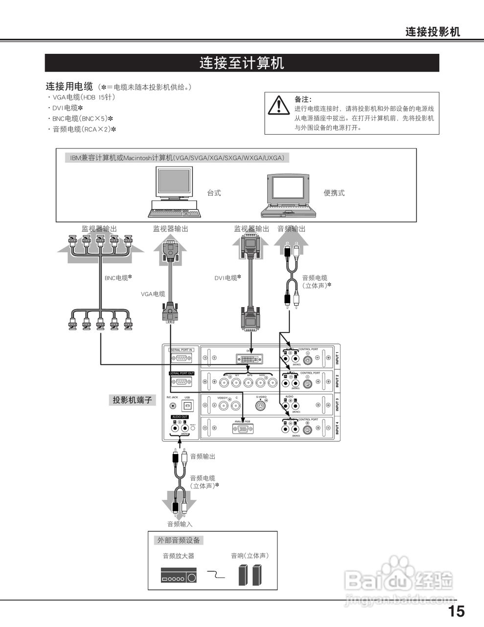 EIKI爱其 LC-XT4E说明书:[2]