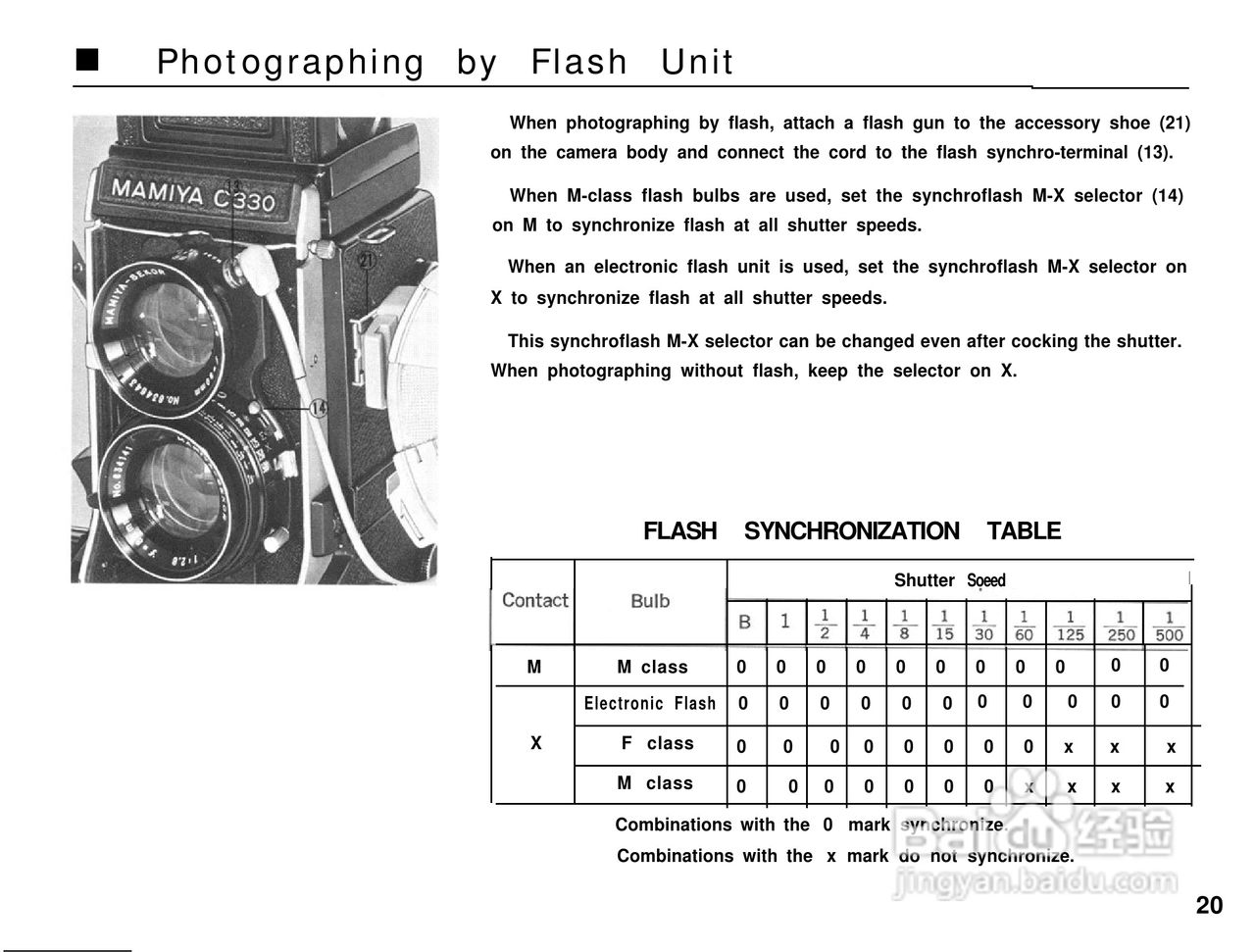 Mamiya C330数码相机说明书:[3]