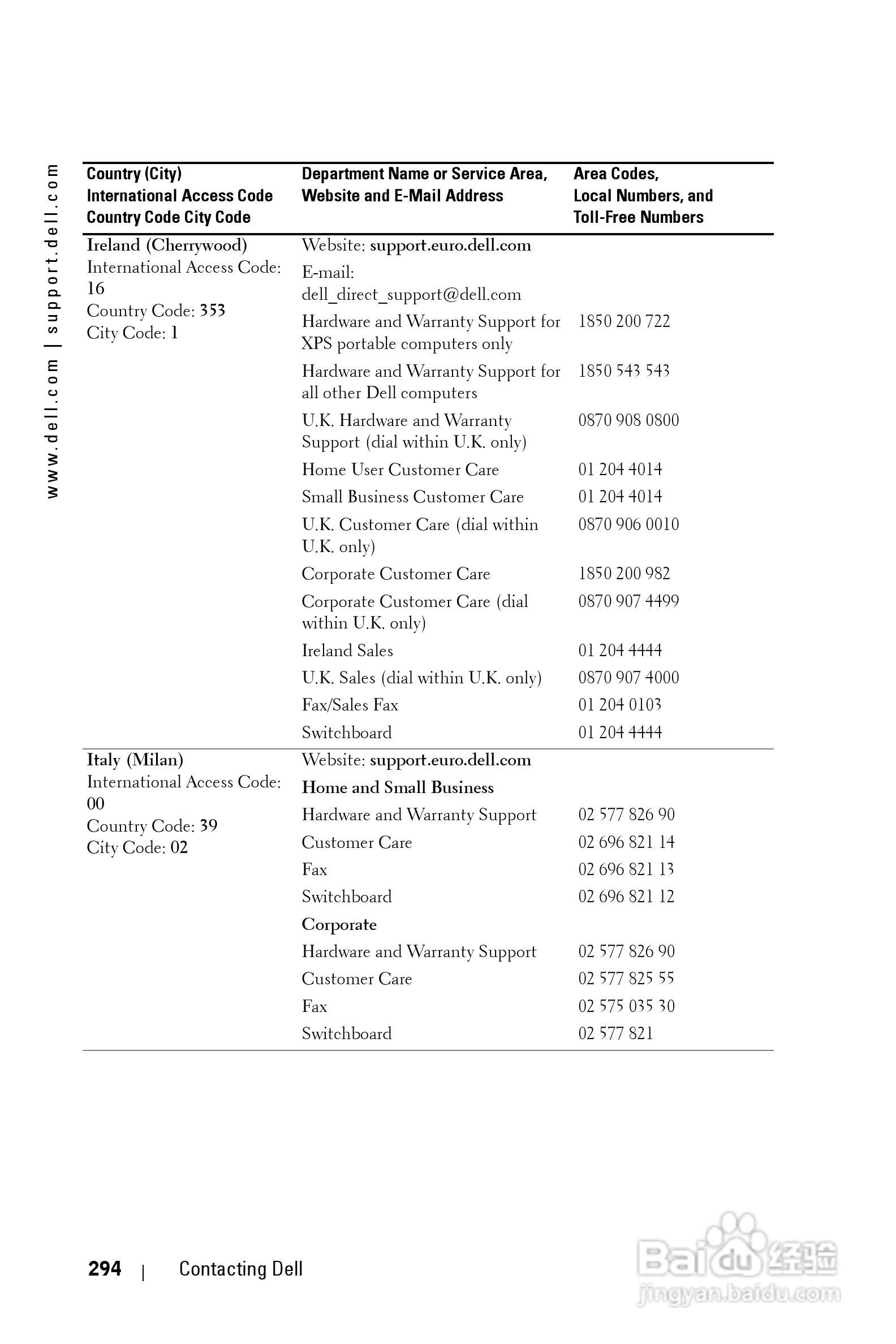 DELL Dell 1200MP Projector投影机说明书:[30]