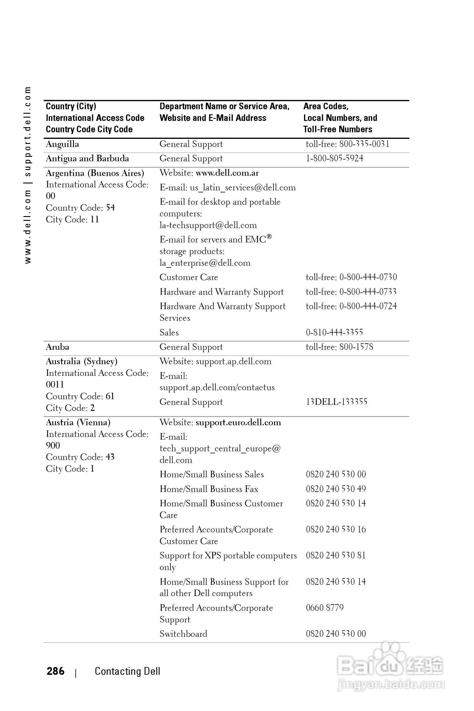 DELL Dell 1200MP Projector投影机说明书:[29]
