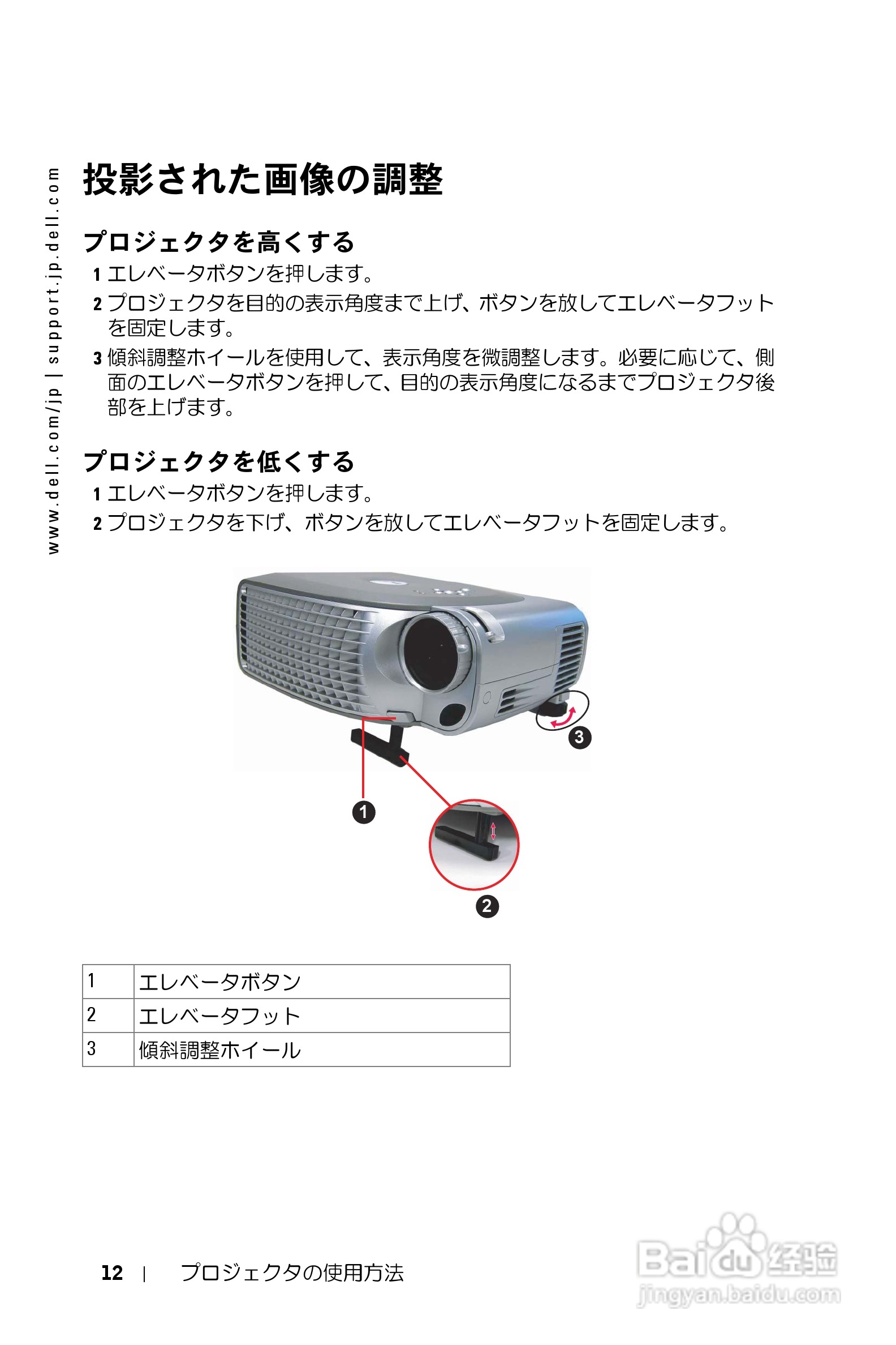 DELL Dell 1200MP Projector投影机说明书:[2]